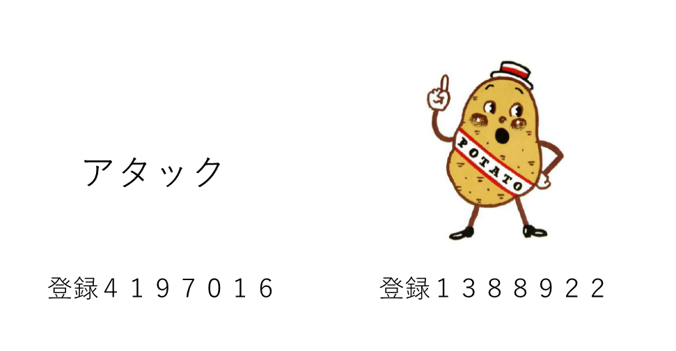 商標登録に適さない商品名（サービス名）とは – アイディール特許商標  